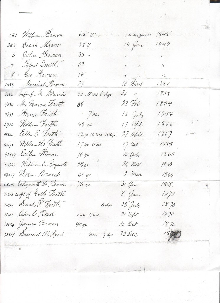 Page 2 of the interment record which provided the "age at death" and interment date.