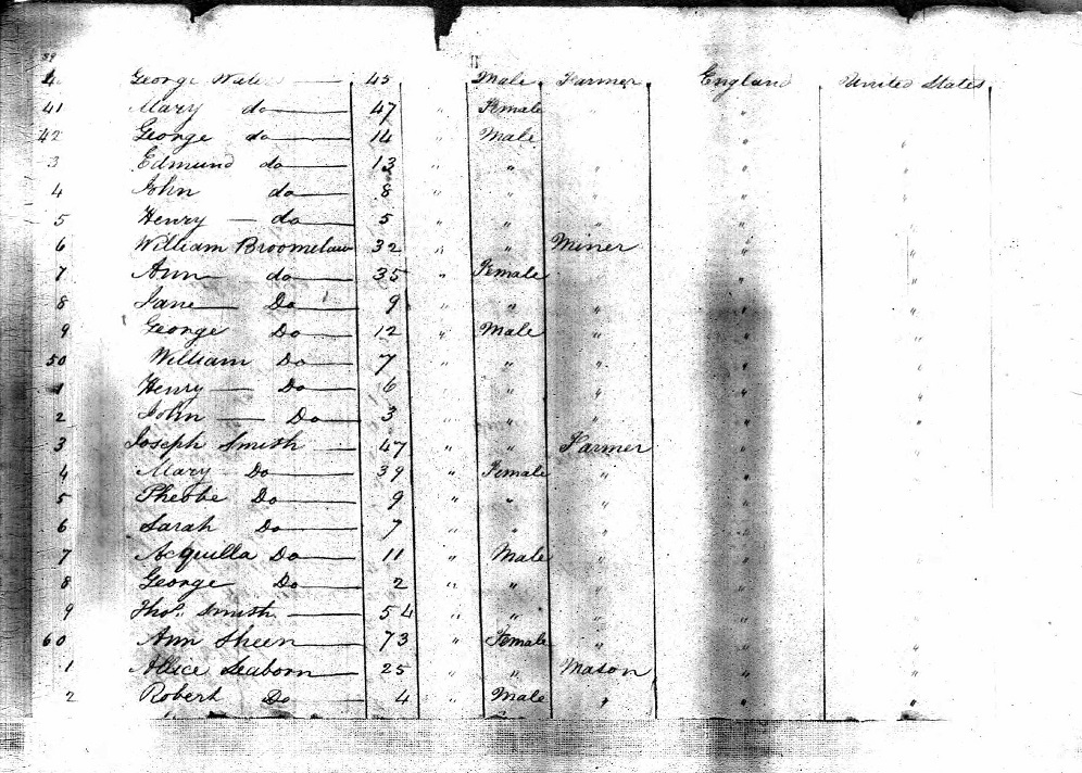 Ajax pass list 1832